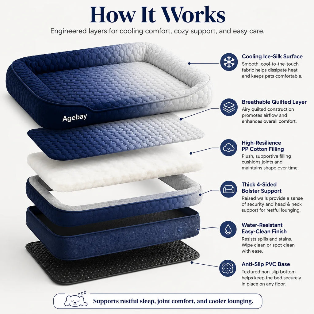 Premium Pet Cooling Mat for Dogs & Cats