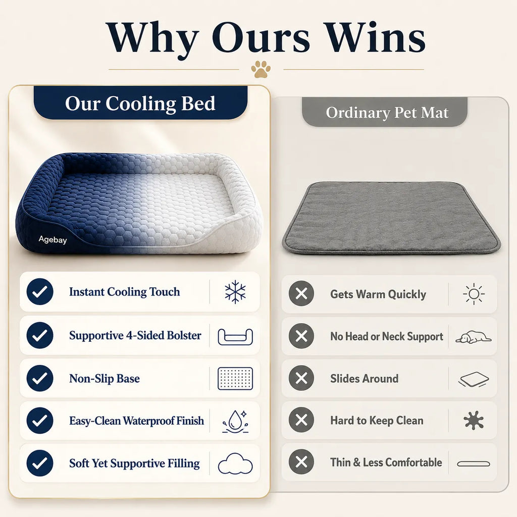Premium Pet Cooling Mat for Dogs & Cats