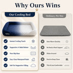 Premium Pet Cooling Mat for Dogs & Cats
