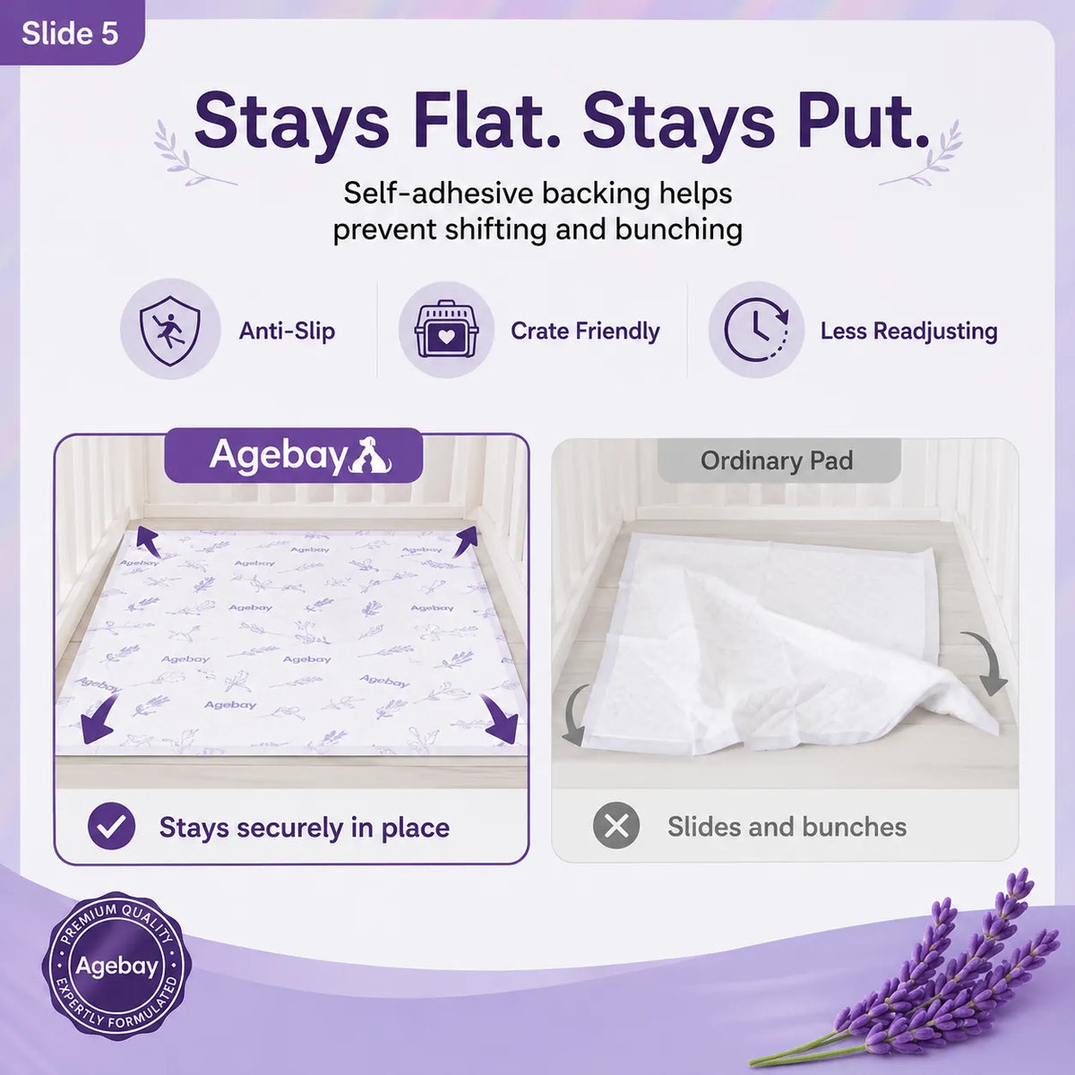 Lavender Scent Pet Training Pads 2.0 -40 count